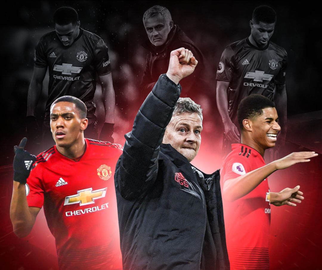 是全世界球 是全世界球